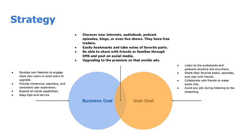 Evan's Case Study of Personalized Audiob