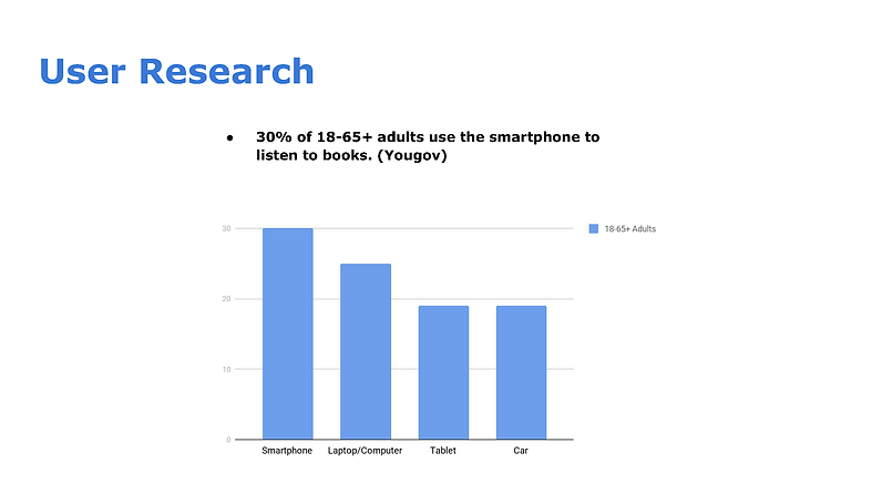 Evan's Case Study of Personalized Audiob