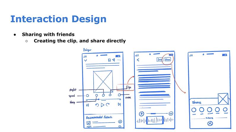 Evan's Case Study of Personalized Audiob