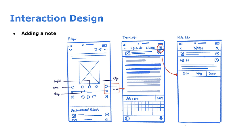 Evan's Case Study of Personalized Audiob