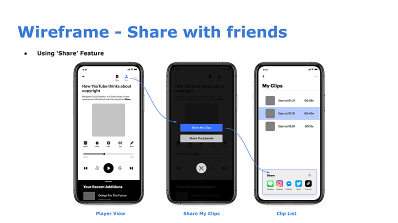 Evan's Case Study of Personalized Audiob