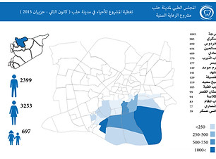05 Ar_infographic_DCP_May_2015.jpg