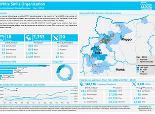 201803 White Smile Organization monthly 
