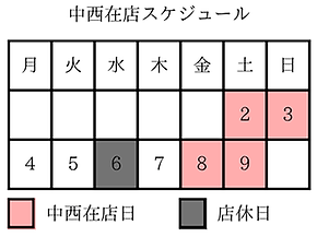中西さんschedule.png