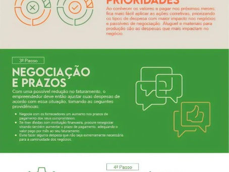 Gestão Financeira em tempos de Coronavirus