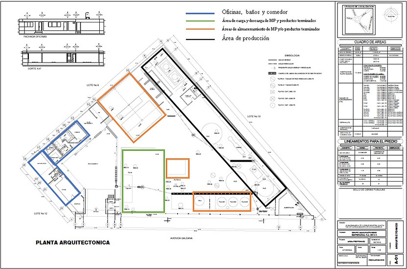 Planos de la planta con zonas identificadas.jpg