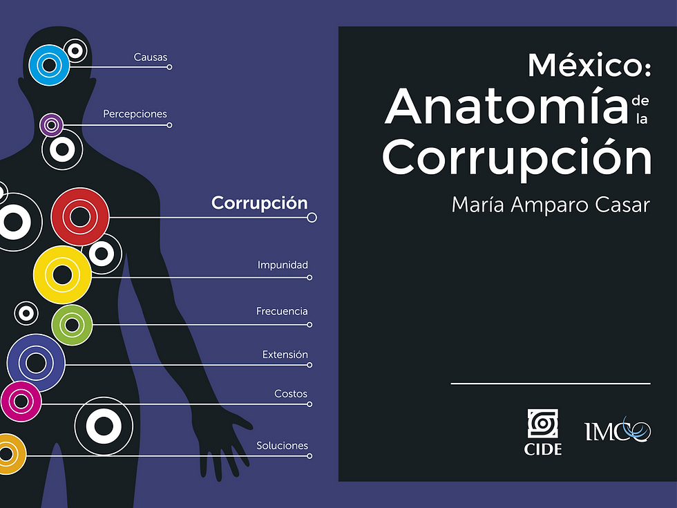 Recomendación de lectura: "México: Anatomía de la corrupción"