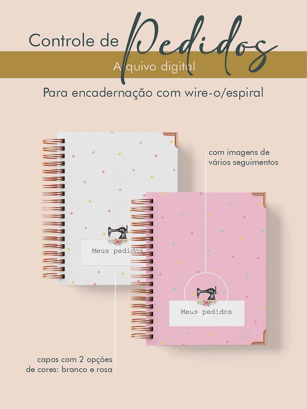 Miniatura: Controle de Pedidos