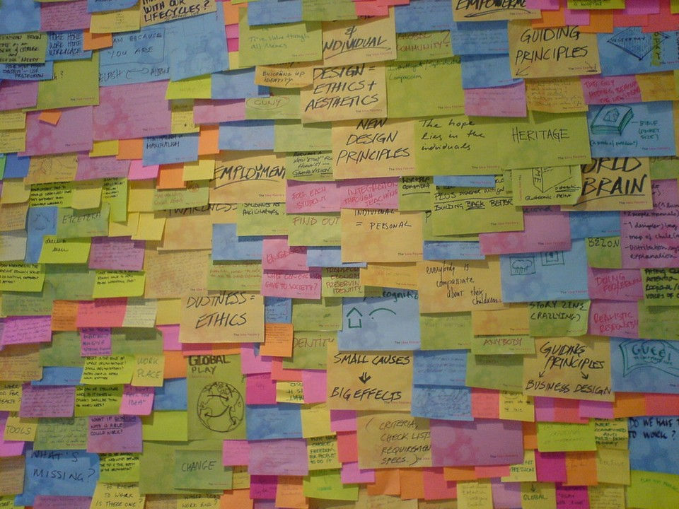 a wall full of post-it notes