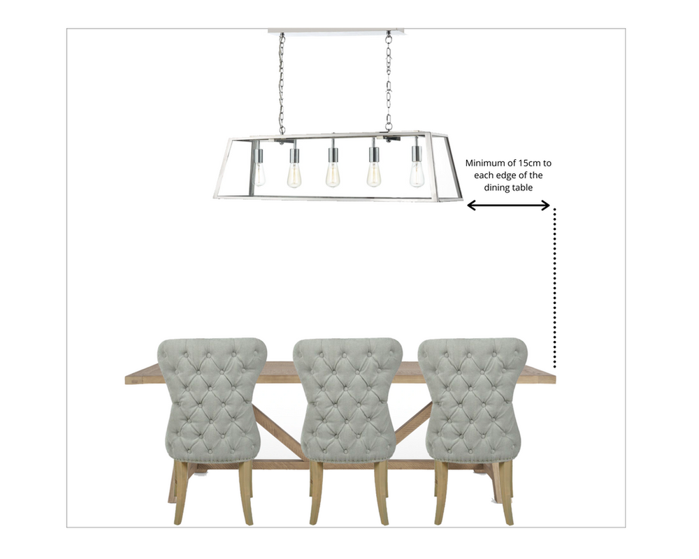 Style So Simple's Guide to Hanging Lighting Part 1...