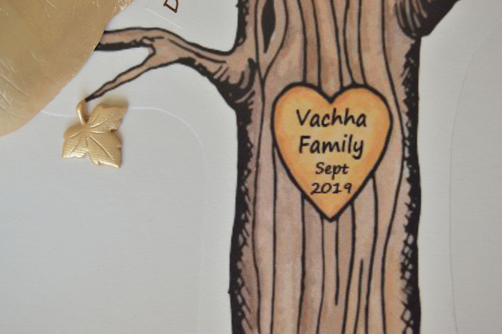 Thumbnail: Family Tree - 2 Adults 2 Teenagers