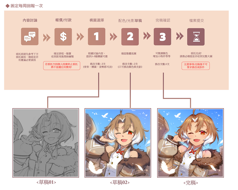 WIX委託項目_01.png