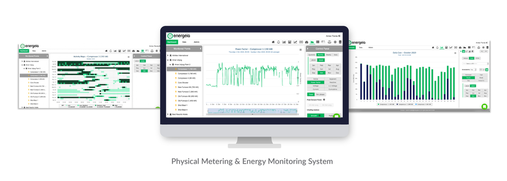 Energeia EMS - Physical Metering and Energy Monitoring System