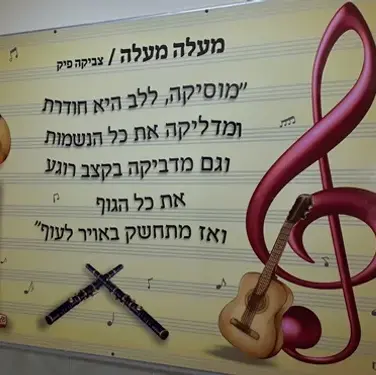 ספיתוס עיצובים - מיתוג עסקי, עיצוב לוגו, כרטיסי ביקור, מוצרי דפוס, כריכות לספרים, וידאו וקליפים לאירועים ומתנות בעיצוב אישי