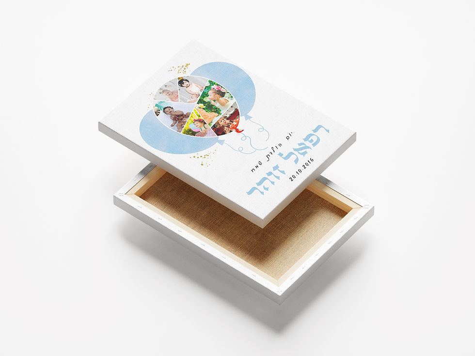 תמונה ממוזערת: קולאז' בלונים