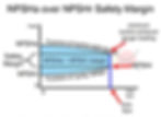What is Pump Cavitation and How Do I Avoid It? Image 3