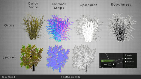 Foliage Color Maps 