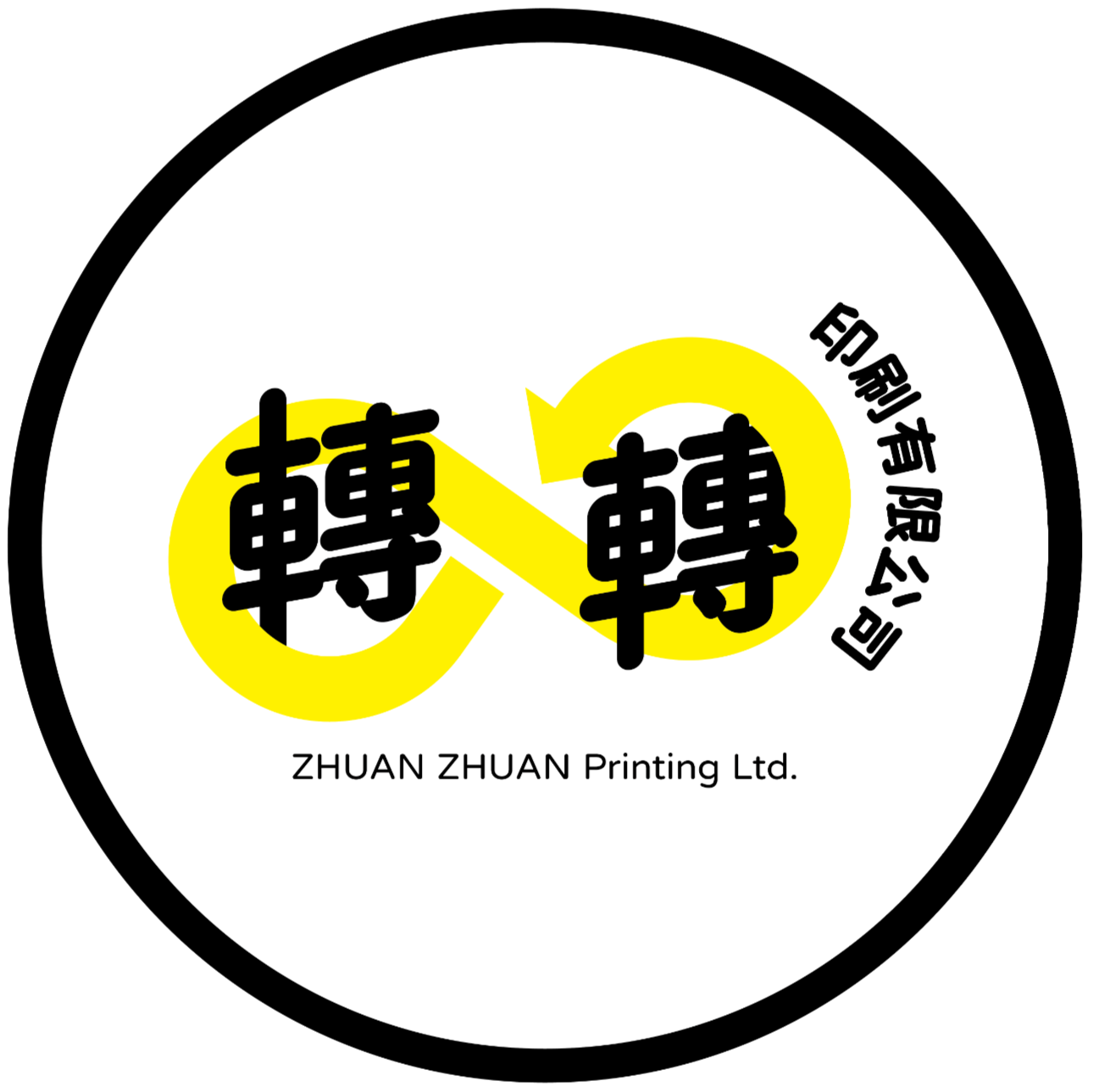 影印.掃描.名片.論文.企劃書| 轉轉印刷24小時| 新北市新莊