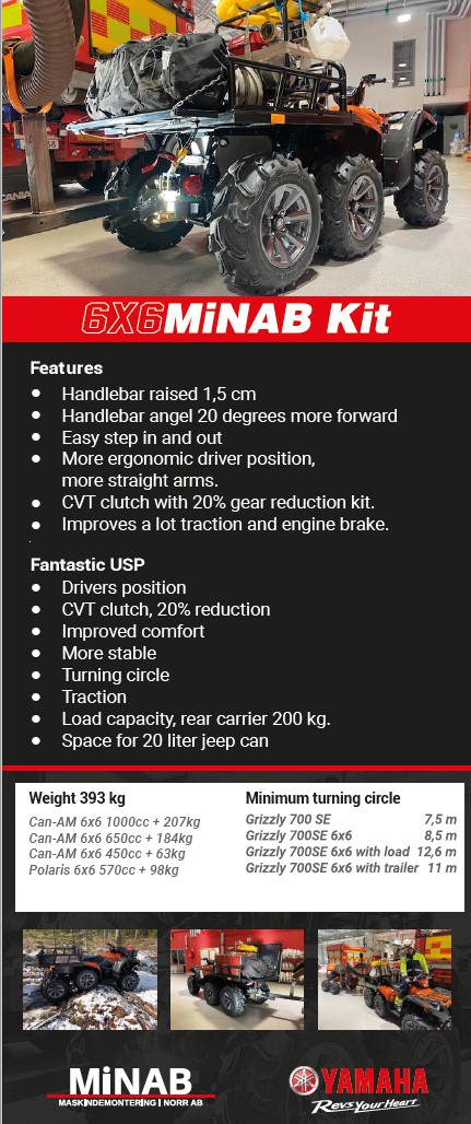 specifikationer , Yamaha Grizzly 700 ATV med MINAB 6x6 kit