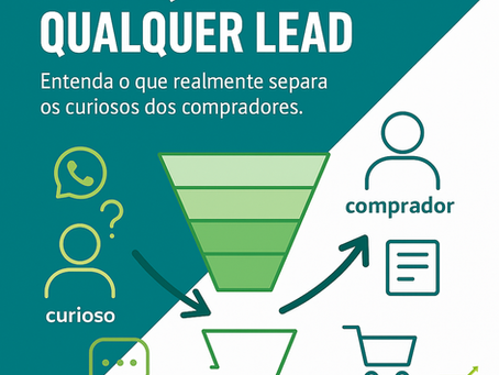 Ilustração de um funil de vendas com ícones representando a diferença entre leads curiosos e leads compradores, destacando a importância de qualificar contatos no marketing digital. Texto principal: “Lead Qualificado ≠ Qualquer Lead”. Elementos visuais reforçam a separação entre público desqualificado e qualificado com CTA para leitura do artigo no blog da Kadosh Marketing Digital.