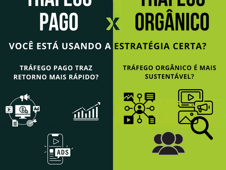 Imagem comparativa entre Tráfego Pago e Tráfego Orgânico, com fundo dividido em duas cores: verde-escuro (lado esquerdo) e verde-claro (lado direito). Do lado do Tráfego Pago, aparecem as perguntas: "Você está usando a estratégia certa?" e "Tráfego pago traz retorno mais rápido?" com ícones de anúncios, gráficos e computador. Do lado do Tráfego Orgânico, a pergunta: "Tráfego orgânico é mais sustentável?" com ícones relacionados a redes sociais, vídeo, pessoas e pesquisa. Na parte inferior, um botão com a frase: "Leia o artigo completo e aplique hoje mesmo!" e o logo da Kadosh Marketing Digital.