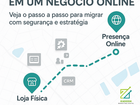 Caminho visual entre uma loja física e a presença online, ilustrando a jornada de transformação digital com ícones de CRM, redes sociais e automação. A imagem convida o público a acessar o blog da Kadosh Marketing Digital para aprender como migrar seu negócio com segurança e estratégia.