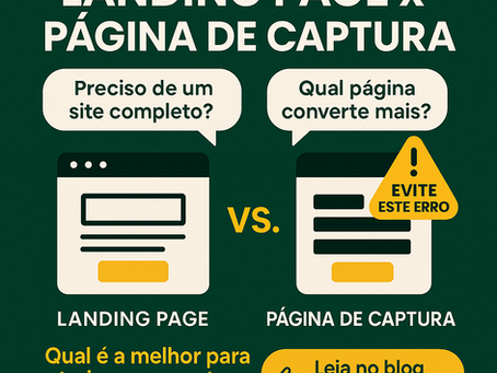 Comparativo visual entre landing page e página de captura com perguntas frequentes, alerta de erro e chamada para leitura no blog da Kadosh Marketing Digital.