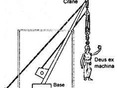 Deus Ex Machina Nedir?