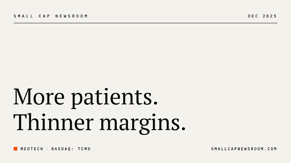 TCMD Stock Analysis: “Therapy Expansion” — Patient Growth or Reimbursement Risks?