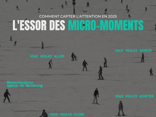 L'essor des Micro-Moments : Comment Capturer l'Attention en 2025