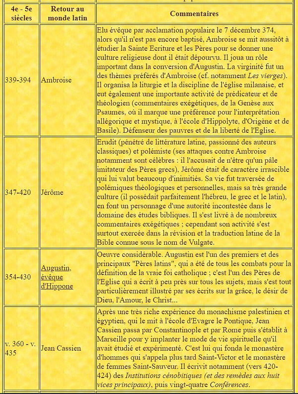 Les Pères 6.JPG
