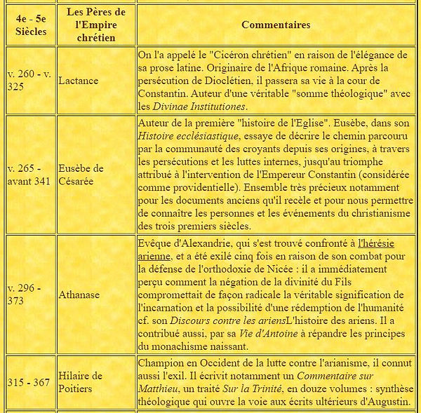 Les Pères 3.JPG