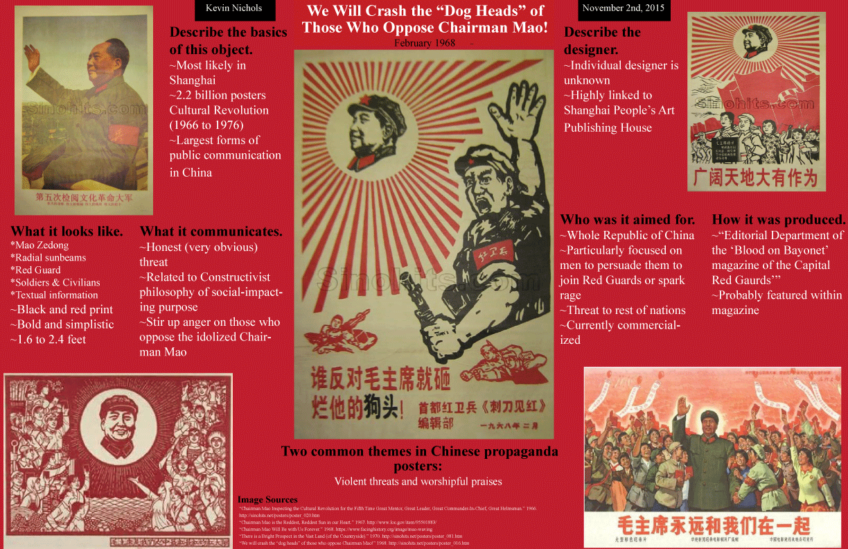 Chairman Mao Poster Analysis