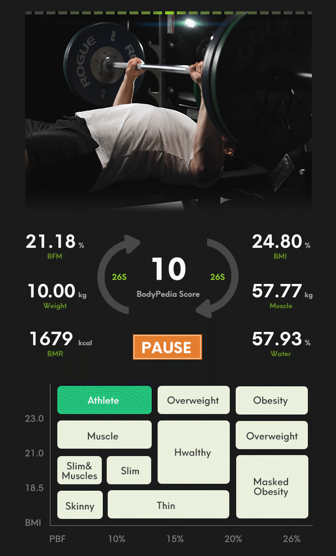 BodyPediaThe Most Powerful Body Composition Scale CrowdFund.News