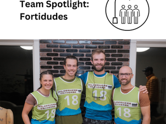 Team Spotlight | Fortidudes