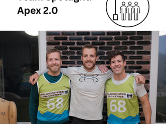 Team Spotlight | Apex 2.0