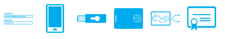 azure multi factor authentication azure multi factor authentication