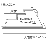 根太無し.gif