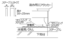 床暖.gif