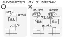 打ち込み.gif