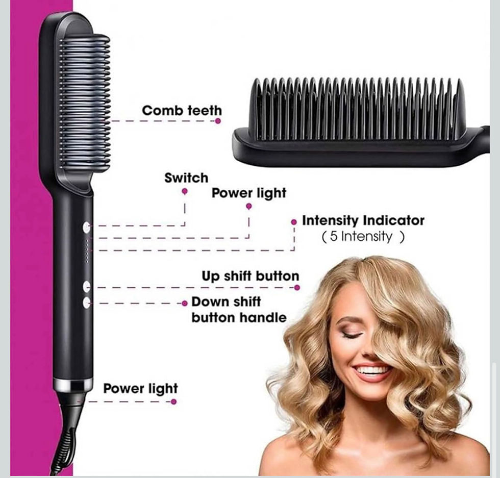 Thumbnail: Straightening Hair Brush
