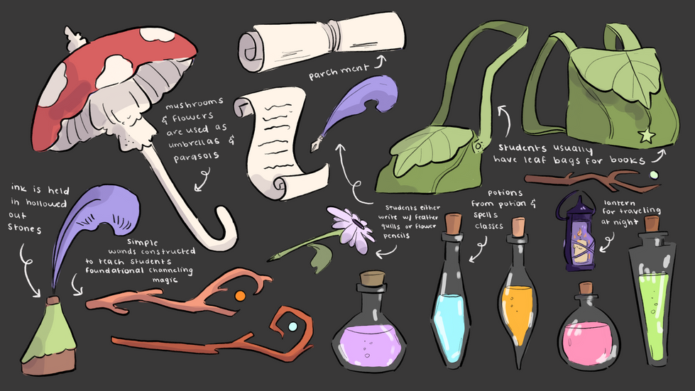 Daily Fairy School Props Sheet