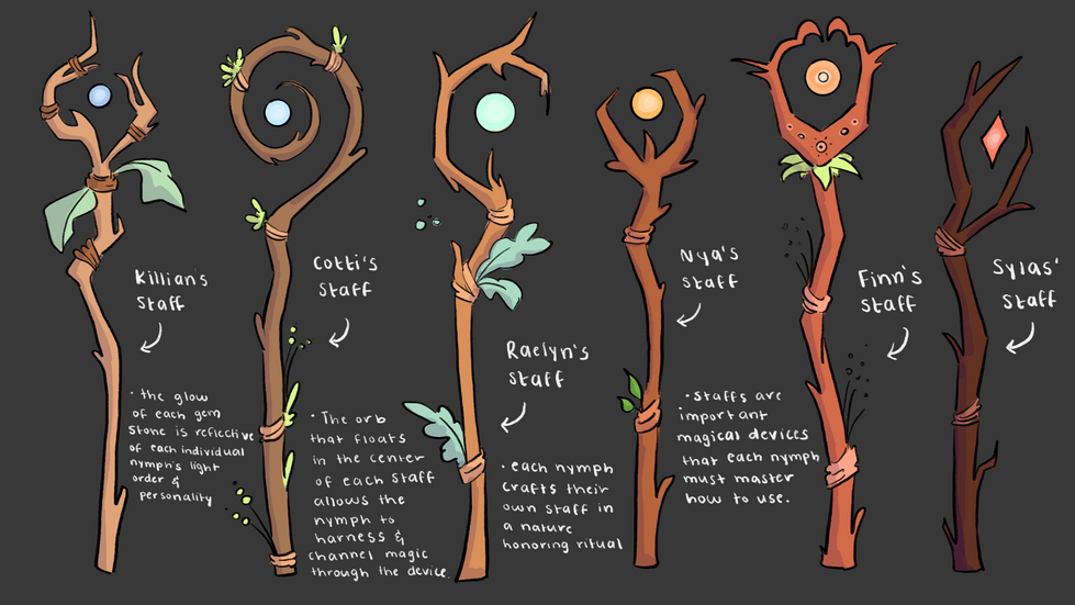 Magical Staff Prop Sheet