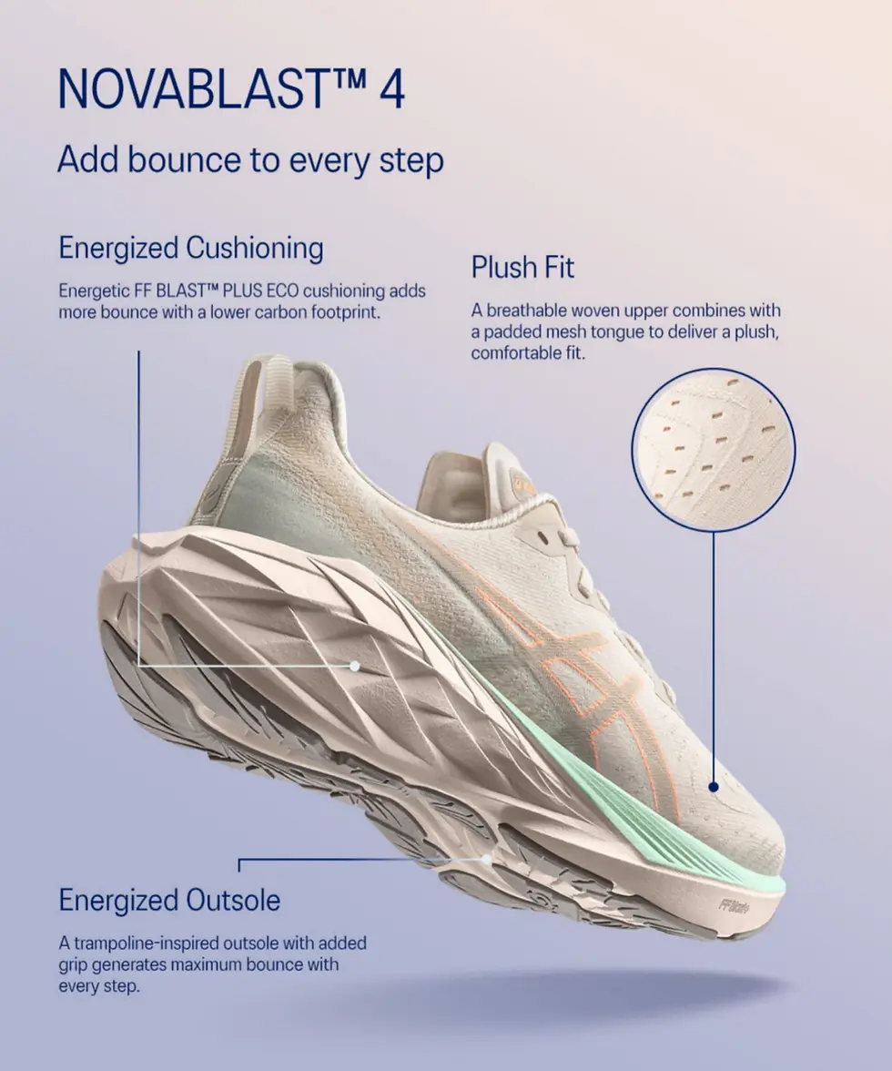 Thumbnail: Asics Novablast 4 Men's