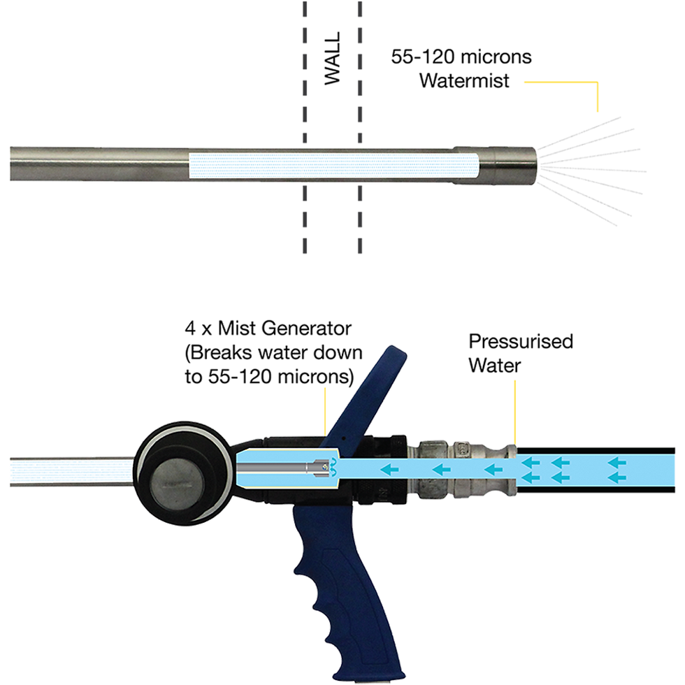 Thumbnail: LancePro - Hammer drill Equipped Watermist Based Fire Fighting Guns