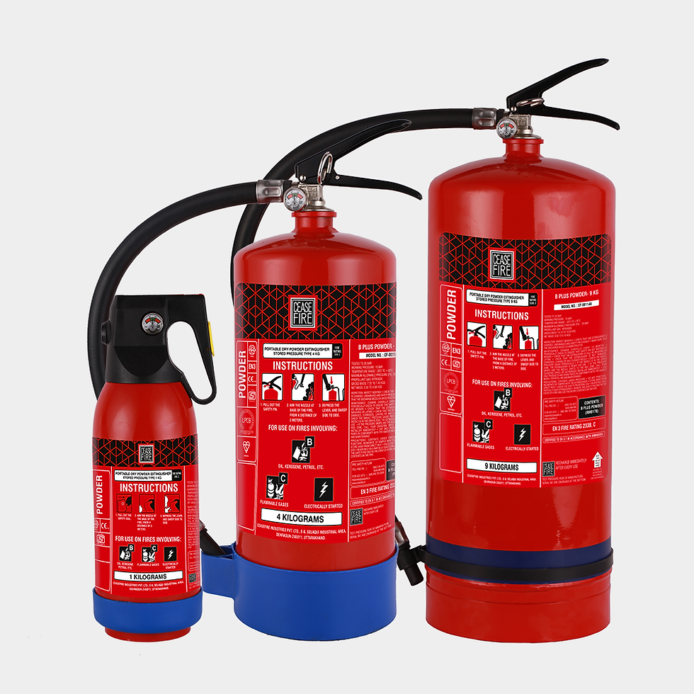 B PLUS SPECIAL APPLICATION (CLASS B) EXTINGUISHERS Ceasefire India