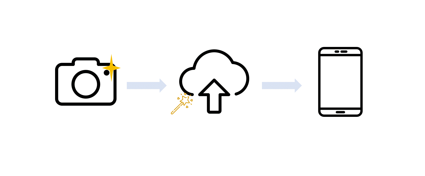 新增 Microsoft PowerPoint 簡報.gif