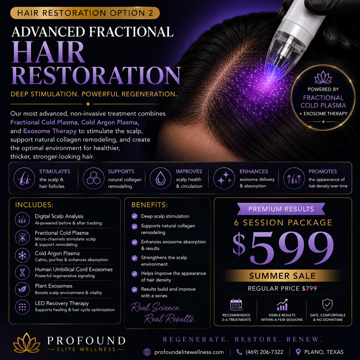 Advanced Fractional Cold Plasma Hair Restoration