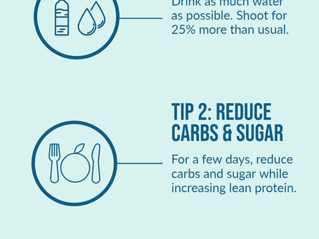 Get Back on Track After the Holidays: 3 No-Fail Tips