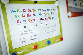 Kids | 3R English Academy